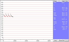 Miniopterus fraterculus